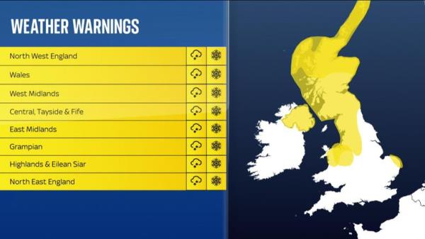 Weather warnings in place this week