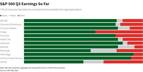 Reuters Graphics