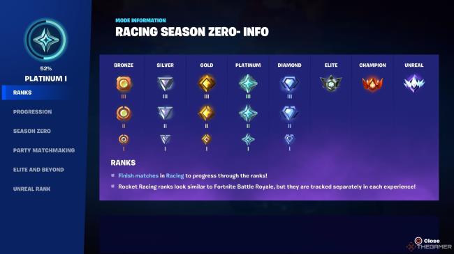 A screenshot from Fortnite's Rocket Racing Ranked Mode, with ranks from Bro<em></em>nze to Diamond being separated into three tiers and Elite and above being single ranks