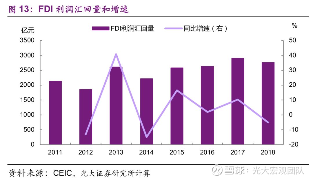 美金币预测人民未来的发展_美金币预测人民未来发展趋势_美金对人民币未来预测