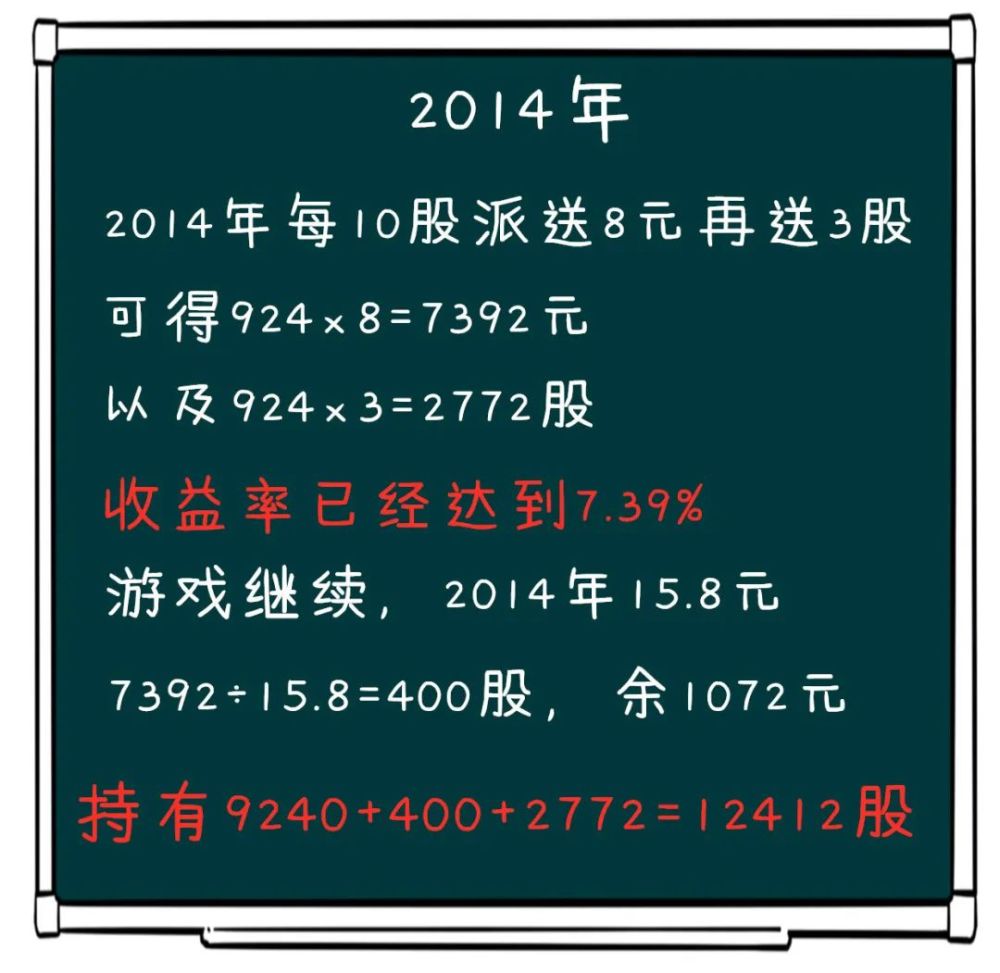 江苏银行股今天分红_江苏银行2024股票分红_江苏银行每股分红