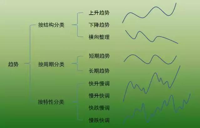 实值认沽期权在到期时投资者_到期者期权实值投资认沽计算_期权到期日价值可以为负数么