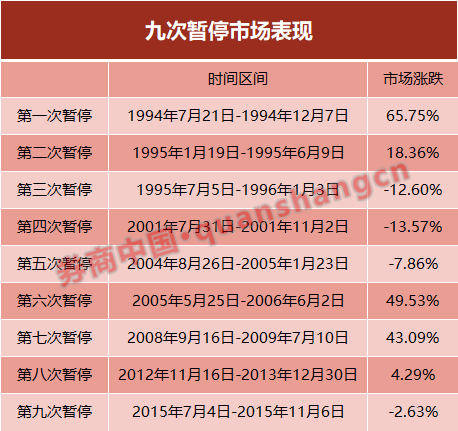 实时黄金走势图k线图_美黄金实时行情走势图_黄金走势图现货