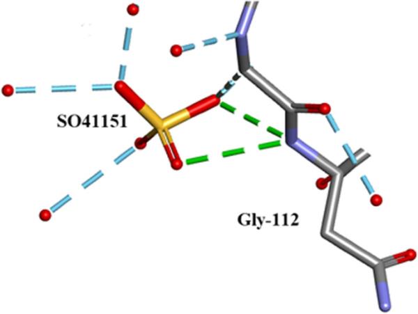 figure 22