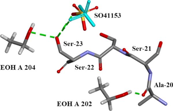 figure 28