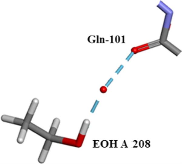 figure 26