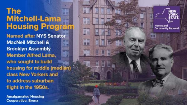 The Mitchell-Lama program still keeps homes for many New Yorkers affordable, but many of its rules and regulations are outdated and work against the long-term financial security of many co-op developments.