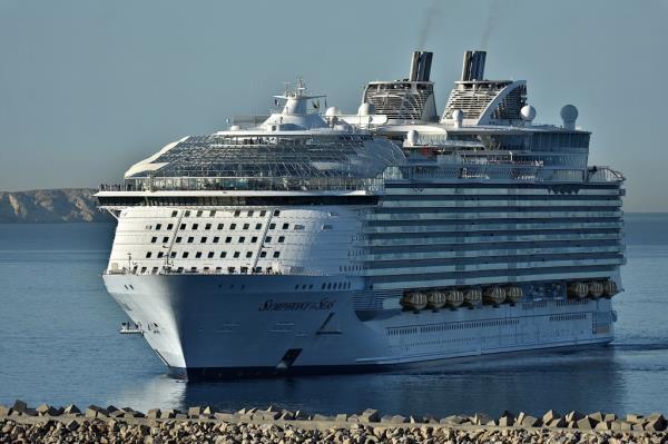 Symphony of the Seas