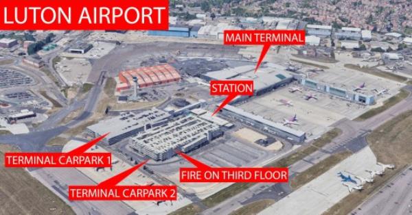 An overhead image showing the positions of different parts of Lo<em></em>ndon Luton Airport.